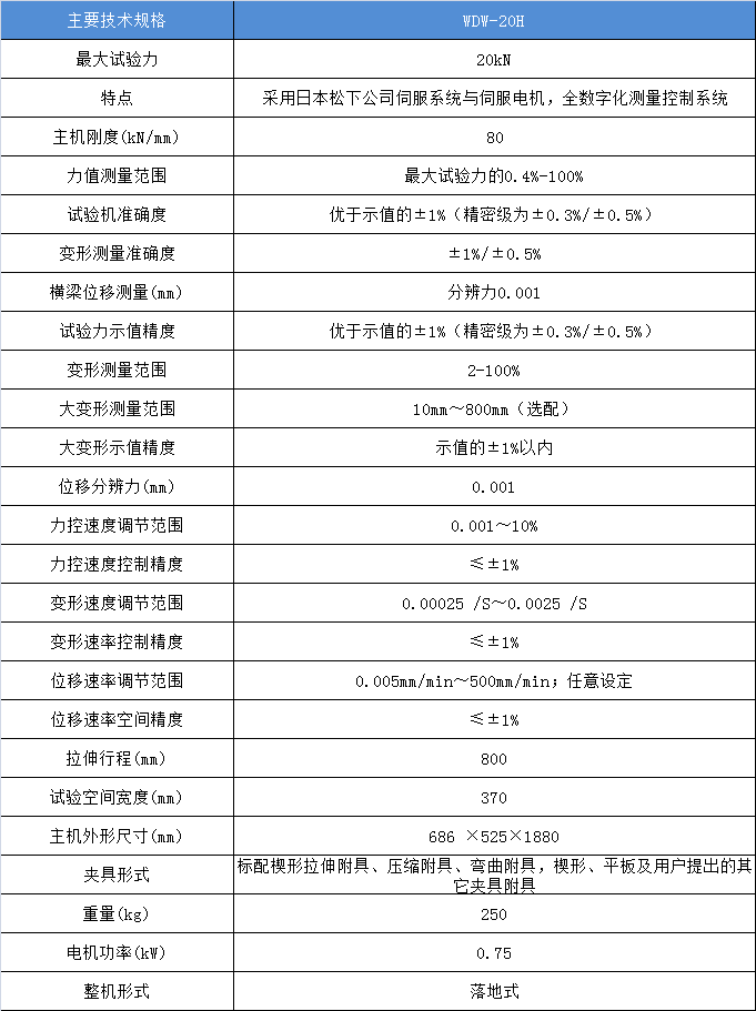 微機(jī)控制電子萬能材料試驗機(jī)WDW-20H